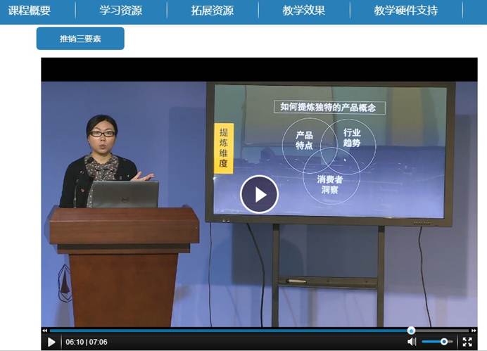 江帆老师给18市营1,2 18国贸1授课:销售实务与技巧